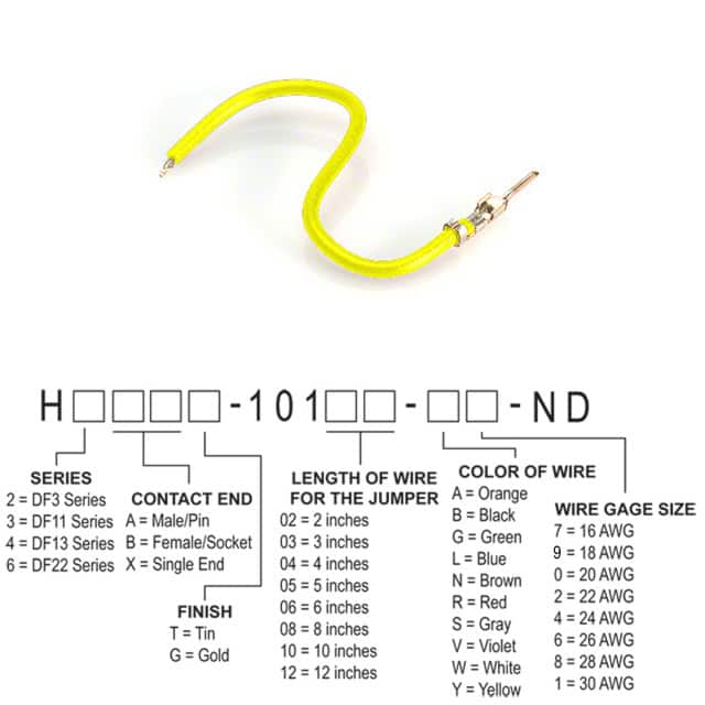 H2AXT-10108-Y8